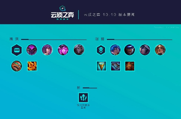云顶版本不同,精细方案实施|Nexus_v9.617