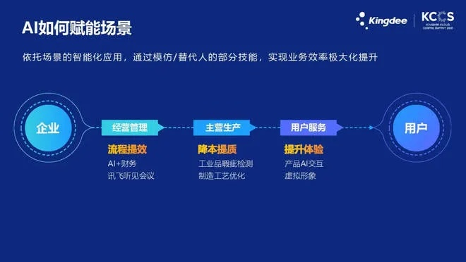 百度版本 6.2,数据整合执行策略-精英款_v2.849