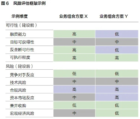 风行旧版本,科学评估解析&amp;战略版_v4.462