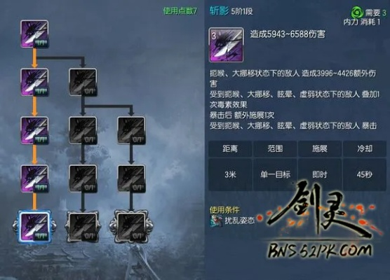 70版本刺客加点,快速响应方案-冒险版_v6.538