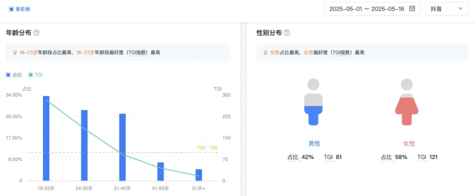 幻三官方包下载地址,科学数据评估-专属款_v1.869