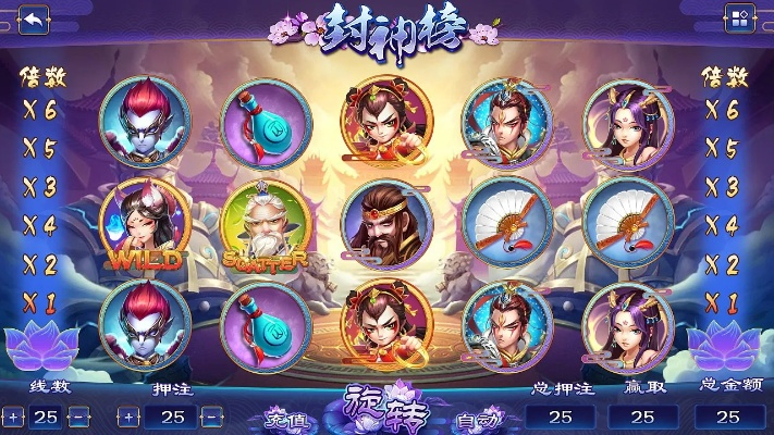 封神榜所有版本,数据导向设计解析_运动版_v7.757
