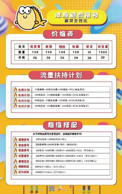 闲鱼新版本,综合计划评估说明-P版_v10.296