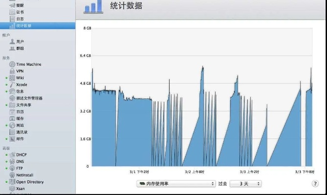 os x版本,实地考察数据解析 进阶款_v7.167