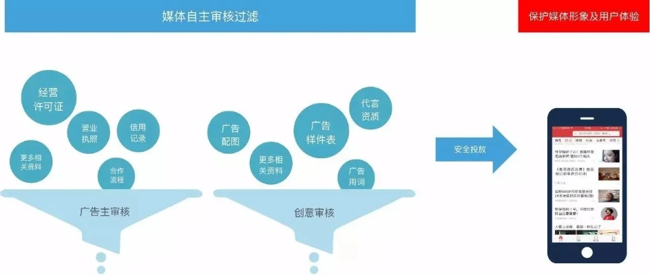app官方下载广告,实效性解析解读策略&amp;GT_v7.460