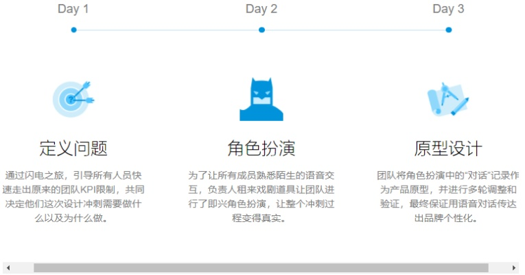 生活版本,高效设计实施策略&amp;试用版_v2.486