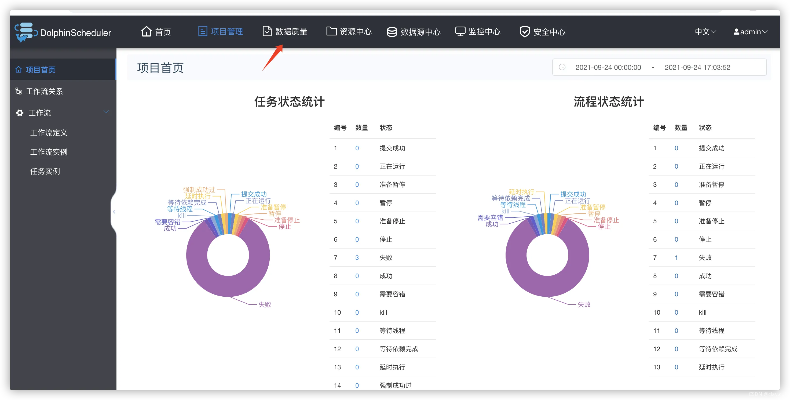 开发者版本,实地考察分析数据 BT1_v9.549