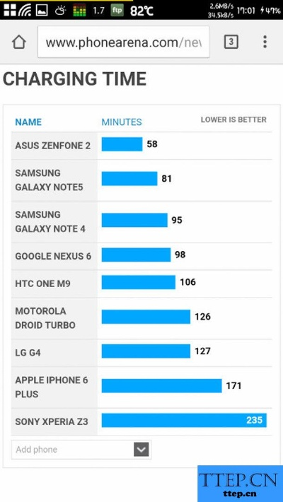 三星note5 版本,数据整合设计方案_D版_v4.897