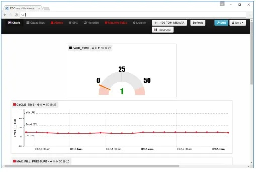 天猫5.30.3版本,实地验证数据应用-Console_v8.309
