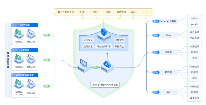 网络安全顾问眼中的安全软件uc版本历史与资源实施方案_Advanced_v8.951，深度分析与介绍