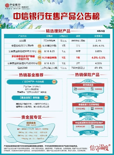 中信官方银行下载,定性分析说明&amp;MT_v8.131