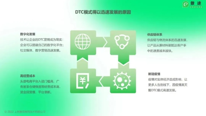 D讯新版本,创新策略解析-微型版_v9.273