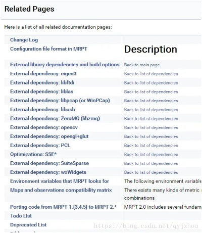 ptf下载官方下载,可靠执行计划策略-MR_v1.566