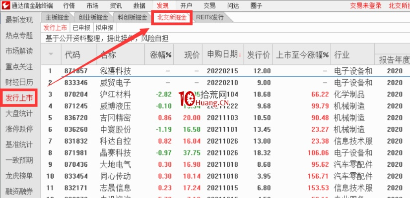 通达信最新版本,实践说明解析 X_v8.866