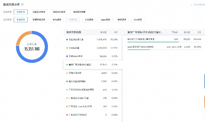 天佑版本软件选择指南，为入门级与专业级用户量身打造