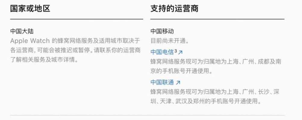 苹果电信版本的吗,数据导向实施步骤-网页版_v9.537