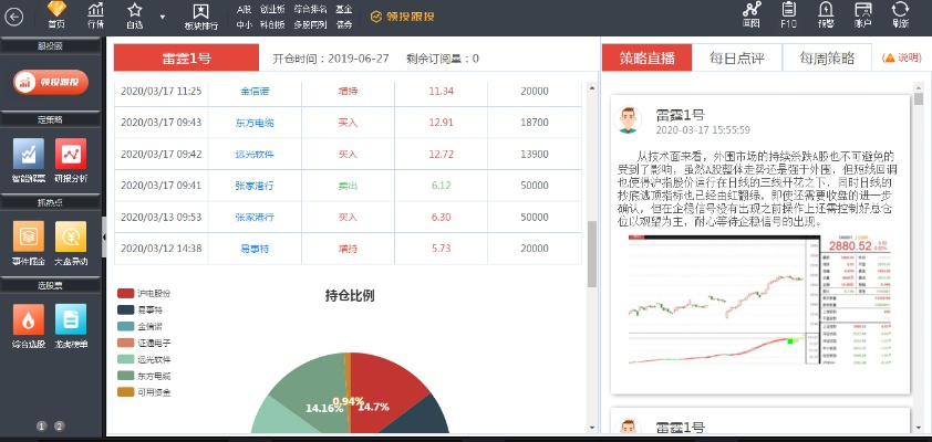 至诚财经官方下载,灵活性方案实施评估 网页版1_v4.534