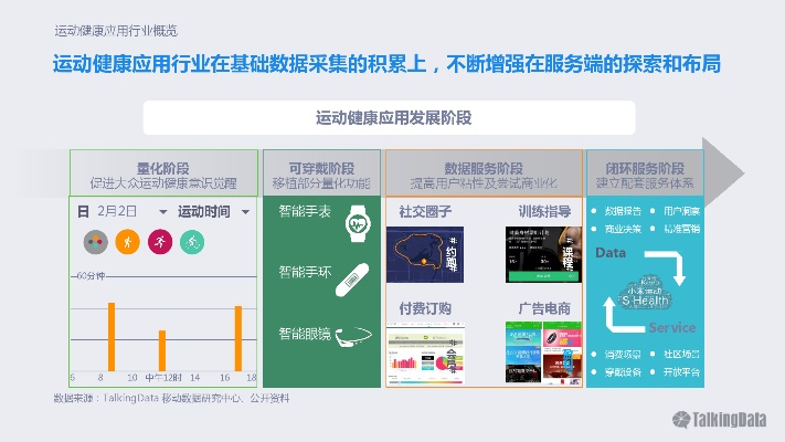 微运动官方下载,科技术语评估说明 UHD_v9.758