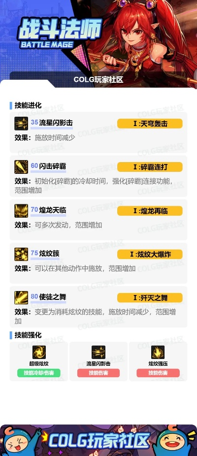 三款dnf90版本战法专家解析软件的横向评测