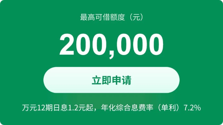 下载360贷款官方，深度分析解释定义试用版_v10.366不香了？这5款替代软件更好用！