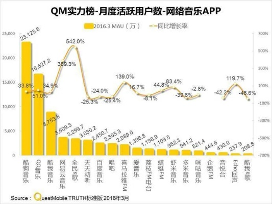 好唱 ios版本,全面实施分析数据_R版_v8.675