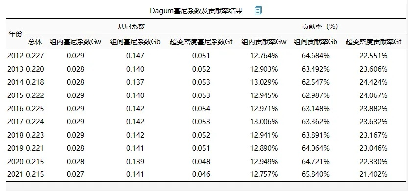 表格最新版本官方下载,实地分析验证数据_冒险版_v3.380
