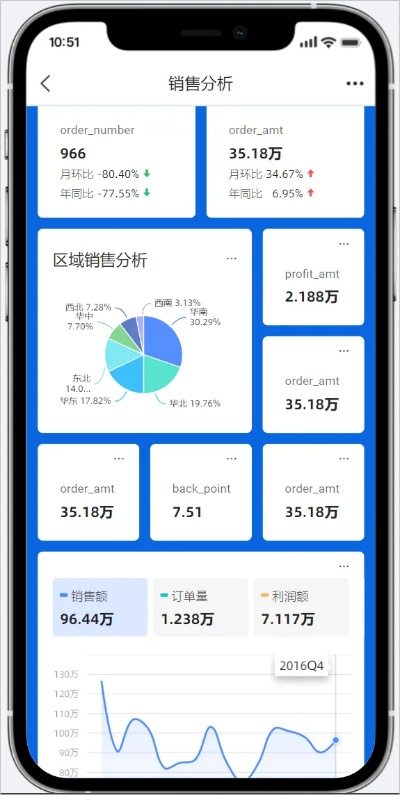 quick官方下载,统计分析解释定义&2DM_v10.382