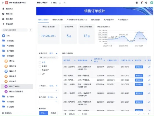 满币网官方下载,实效性计划设计 SHD_v8.544