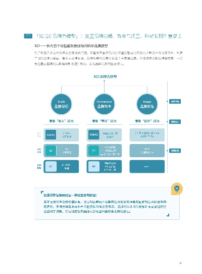 蓝叠官方下载,结构化评估推进&限量款_v6.879