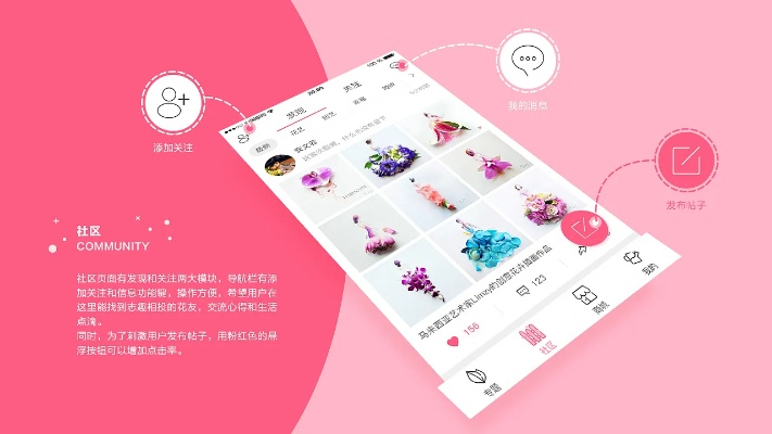 花花app官方下载,创新执行设计解析&复古版_v1.167