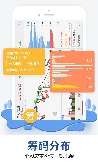 逝去的辉煌,申万宏源安卓手机版本的历史、回忆与未来规划解析Harmony_v5.134