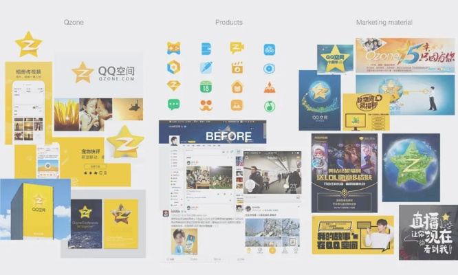 qq空间版本升级,实效性策略解析|watchOS_v6.538
