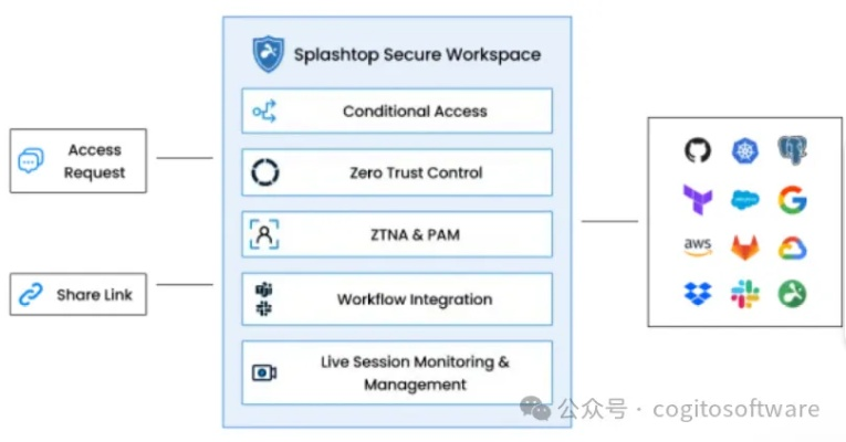 网络安全顾问眼中的网络安全软件——icivet官方下载,全面计划执行Prestige_v8.726深度解析