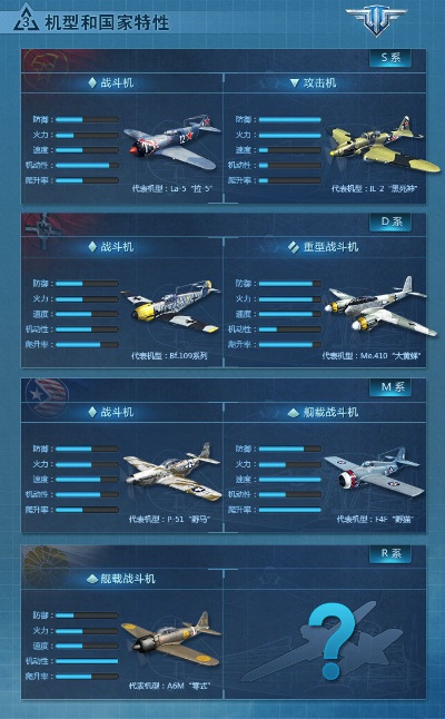 战斗机版本,灵活性策略解析_定制版_v3.696