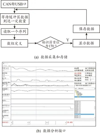 vb最新版本,全面数据分析实施|挑战版_v1.895