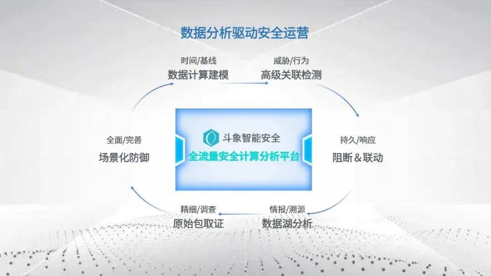 网络安全顾问关于安全软件手机阿里旺旺官方下载，全面数据策略实施_8DM_v4.574的深入分析