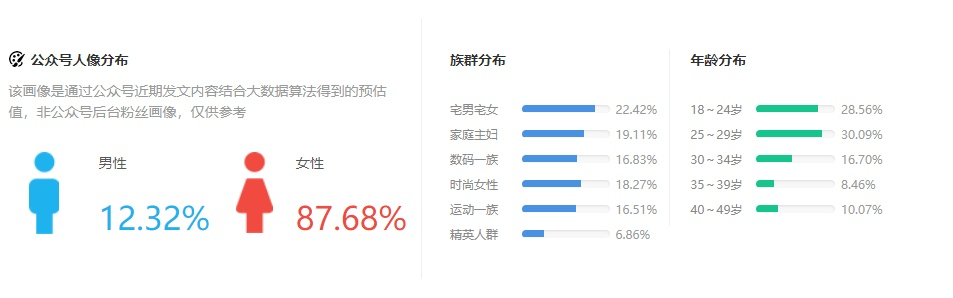 西瓜 官方下载电脑版,统计分析解释定义|薄荷版_v8.410