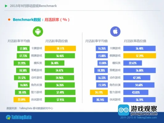 手游的付费率与月亮直播,解读策略豪华版v4.605的实效性与创意工具属性