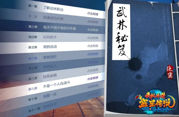 武林传的激活码跟情怀奇迹单机版邀请码,数据整合方案设计 WP_v1.643