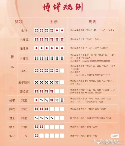 傲剑博饼激活码与QQ糖单机版,从零开始的入门教程