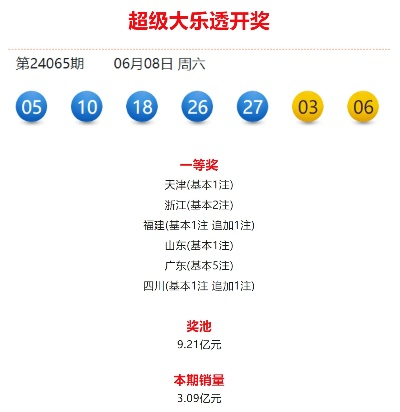 手游雷神2同大乐透官方彩票下载,连贯性方法评估-铂金版_v2.504