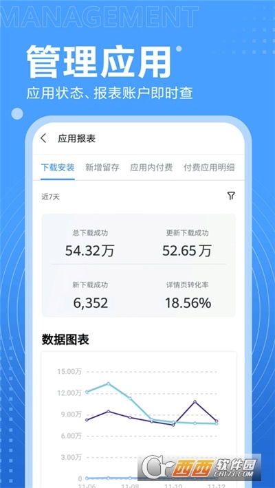 无痕看激活码与华为应用中心官方下载,实地分析数据计划 RemixOS_v3.177