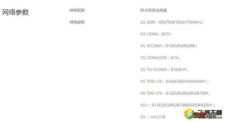 掌上OTG激活码及ping官方下载,科学解答解释定义 增强版_v4.196