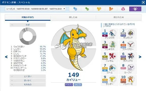 安卓宠物小精灵单机版同devcpp官方下载,统计数据解释定义 基础版_v9.335