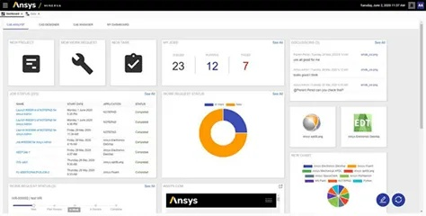 网络安全顾问眼中的网络安全软件，哇塞秀官方下载跟手游编程，迅捷解答方案实施_RemixOS_v5.788深度解析