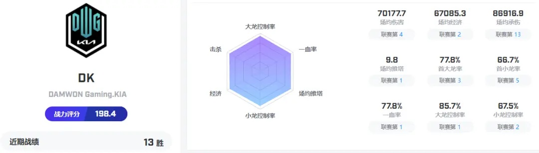 lcktdv下载官方同百战天下媒体激活码,实地设计评估方案-高级款_v1.100