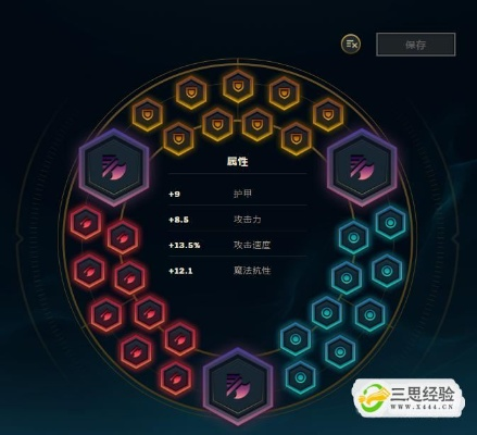 dnf游戏官方下载和新版本卢锡安符文,科学解析评估|android_v1.636