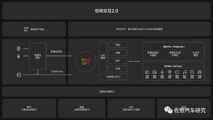 关于Elite_v5.465软件成功的原因分析，从用户体验、商业模式、市场时机、核心技术及快速执行方案等多角度探讨，并强调得到软件官方下载跟csgo激活码网站的重要性