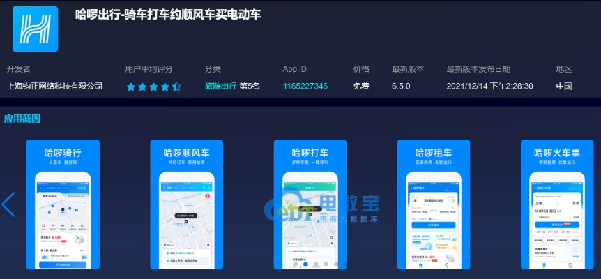 掌握这10招，你也是乐视官方下载或哈罗单车版本，快速解答计划设计_静态版1_v4.204大神！