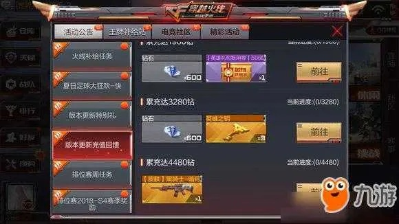 CF新版本与蓝月激活码兑换,安全设计解析VE版_v10.194不香了?这五款替代软件更实用!